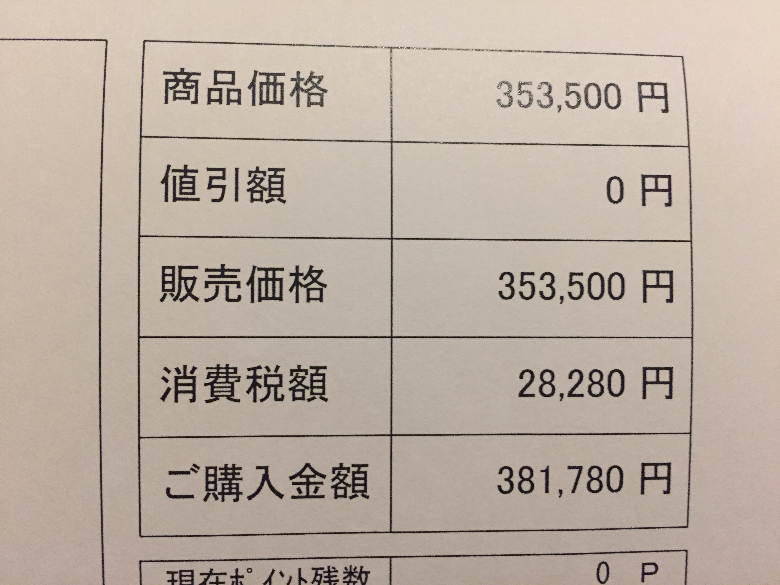 補正下着の「マルコ」に無料試着体験に行ってきたレポ